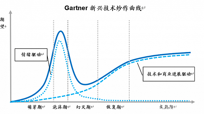 賭馬：AR市场为何频频“呼唤”苹果？