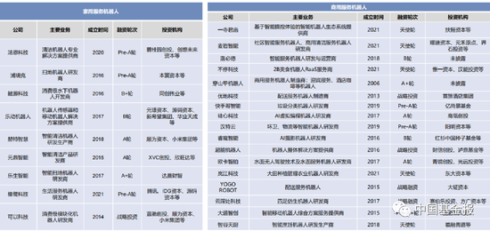 又一个新能源汽车？千亿人形机器人赛道现“鲶鱼效应”，优必选冲刺“人形机器人第一股”