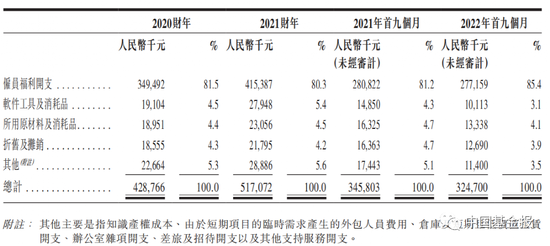 又一个新能源汽车？千亿人形机器人赛道现“鲶鱼效应”，优必选冲刺“人形机器人第一股”